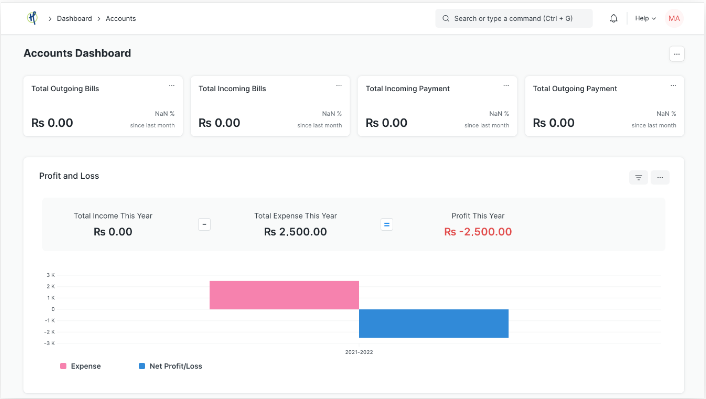 Account Header Image